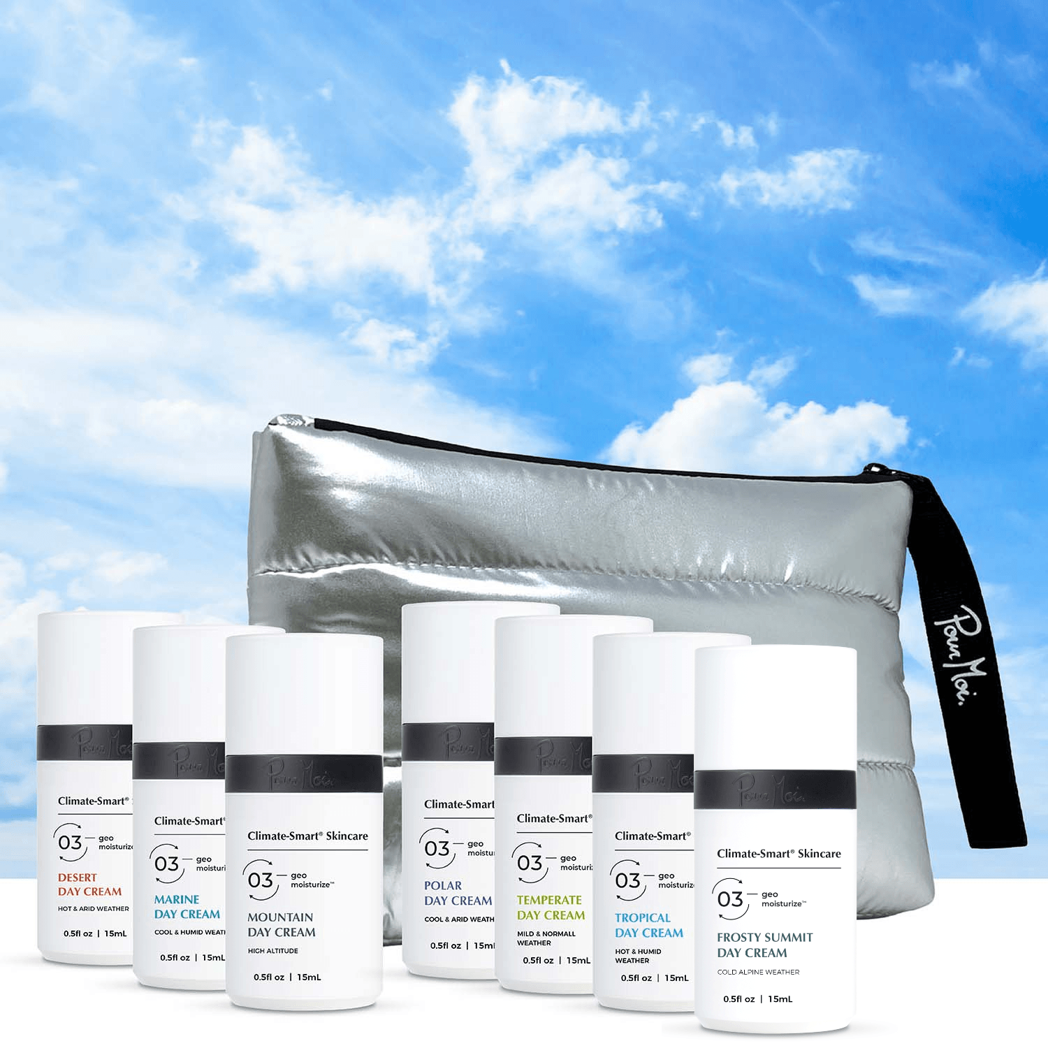 The Travel Kit